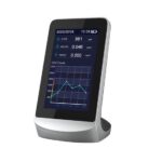 0009021_co2-air-quality-monitor-pm25hchotvoctemperaturehumidity